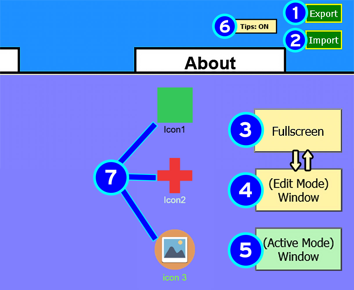 Other Web Desk buttons with numbered labels